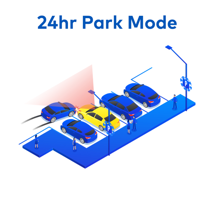Full-HD Front and HD Rear Dash Camera with 3.2" IPS Screen